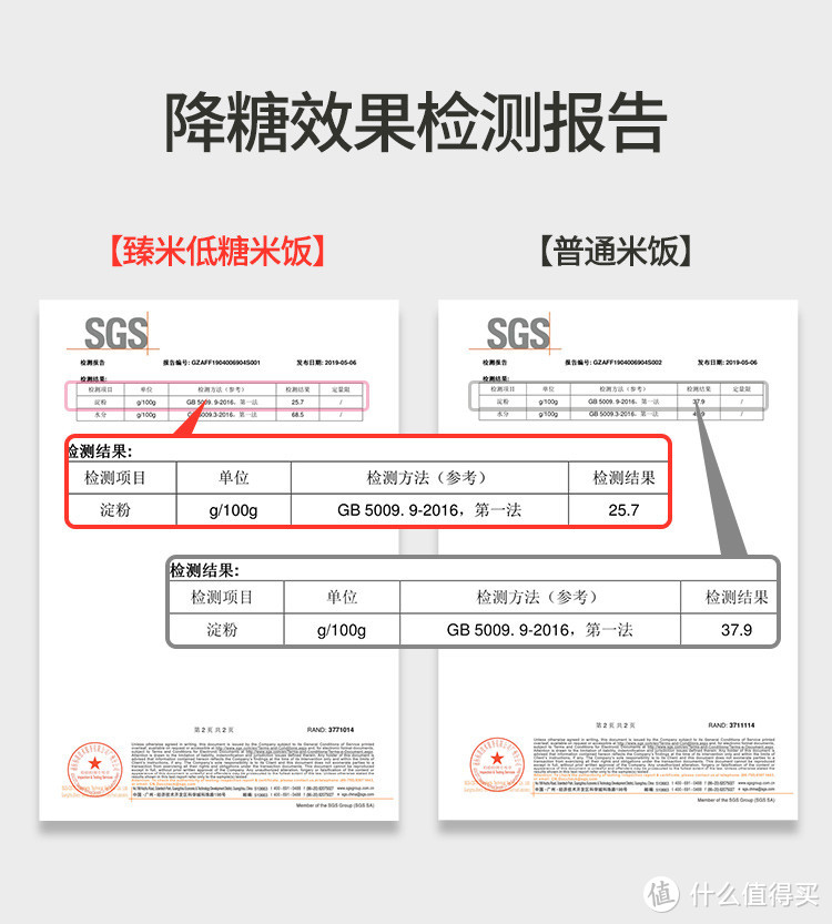 多吃大米饭也不怕胖啦-臻米脱糖降糖电饭煲使用简测