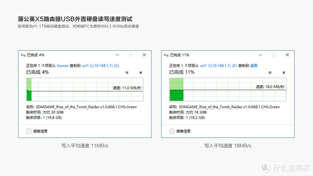 私人NAS方案新选择 蒲公英X5智能组网路由器体验