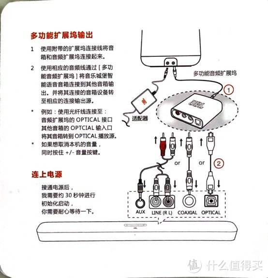 家庭影院的最后一块拼图，插上这款智能音乐城堡，完美！