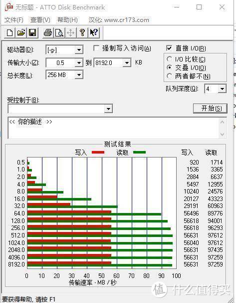 不是三防！是五防！这内存卡真抗打！雷克沙专用视频监控卡体验