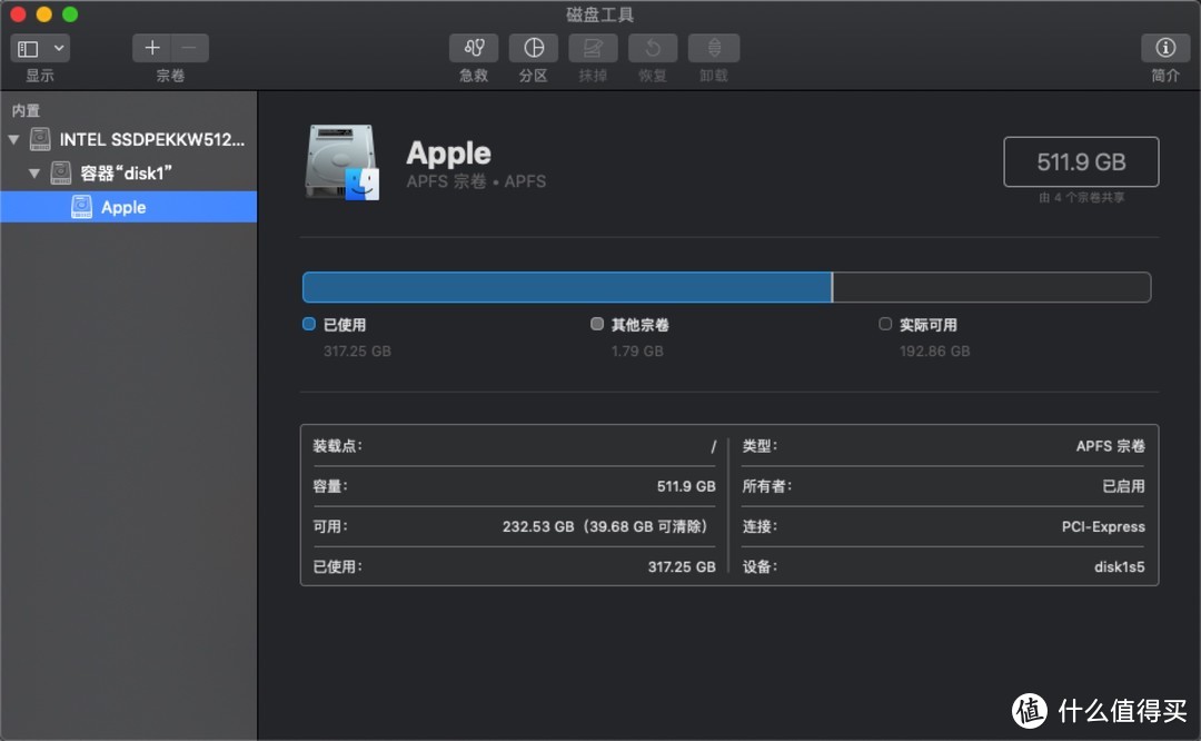 APFS磁盘格式