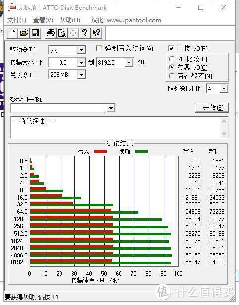 雷克沙监控级新品分享--稳定输出，质量可靠