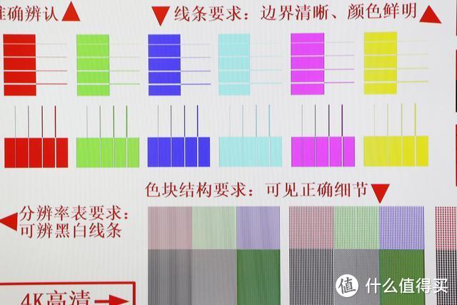 TCL智能电视55T6深度测评！全场景AI、4K全面屏、开机无广告