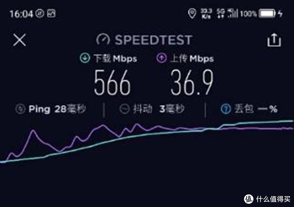 买得到的真5G旗舰，玩起游戏“快人一等”