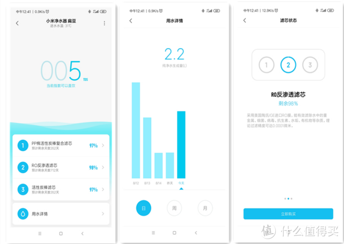 为了不烧水喝，买了一台不到千元的小米扁豆净水器！