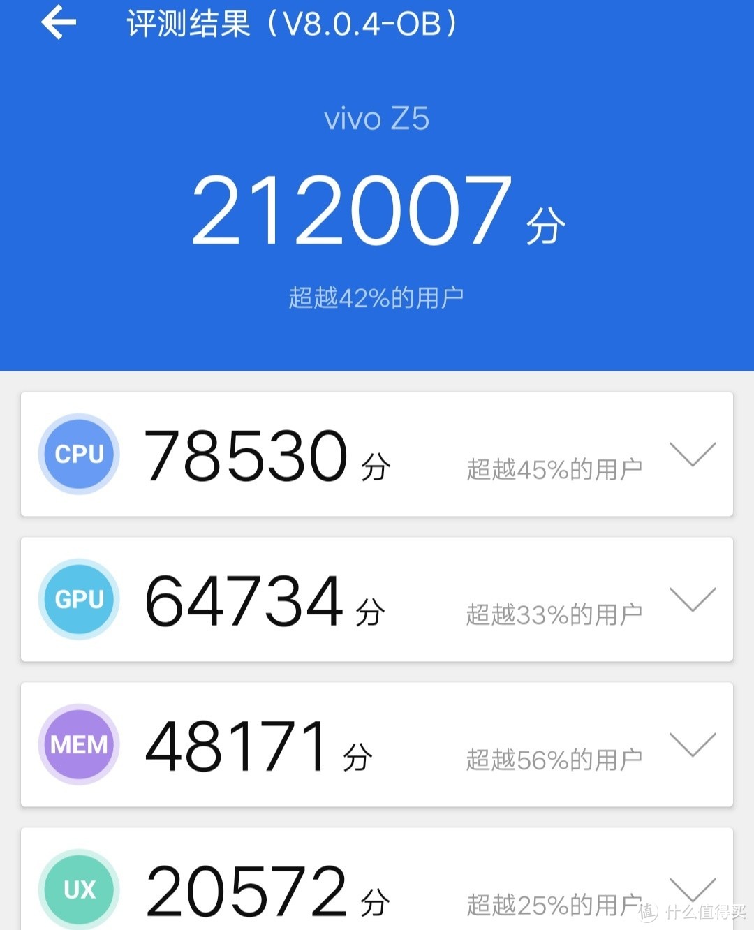 大碗实惠分量足——vivo Z5智能手机