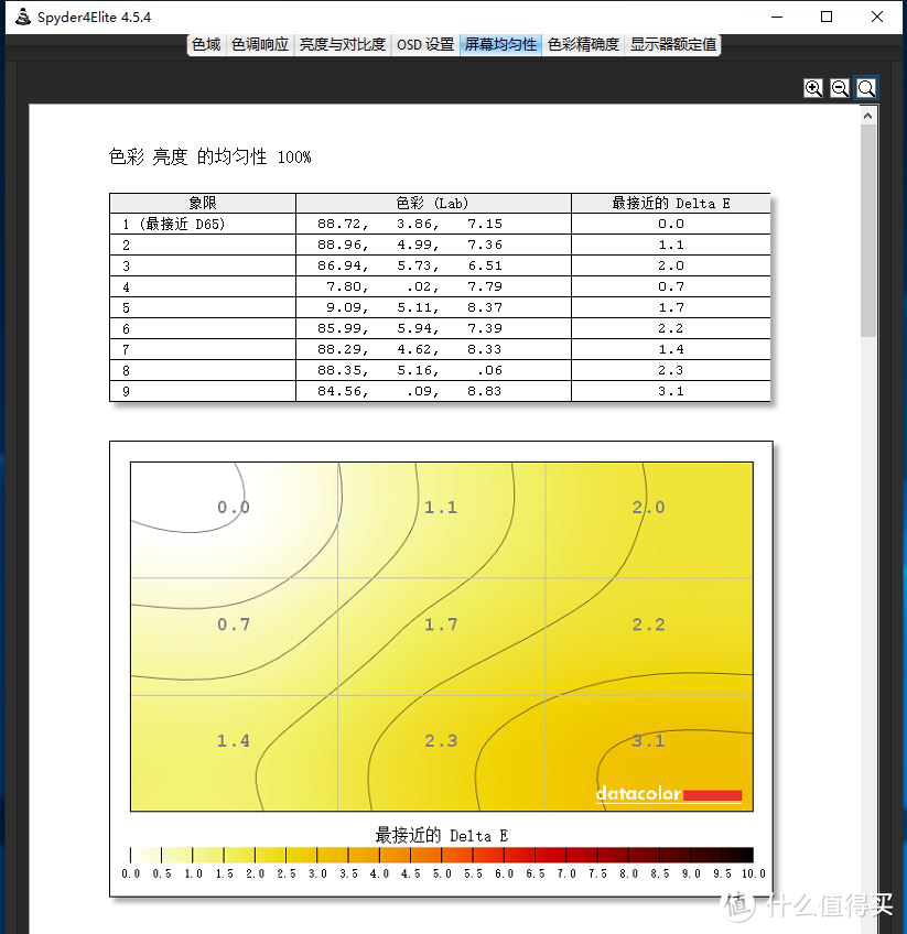 执微见著，衔接拓展性产品-图界便携显示器开箱体验