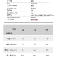 华帝天镜MAX侧吸式油烟机使用总结(风量|噪音|功能|操作)