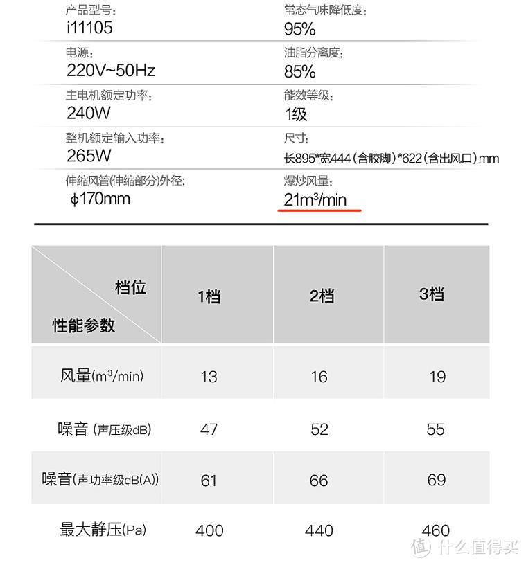 华帝天镜MAX侧吸式油烟机使用体验