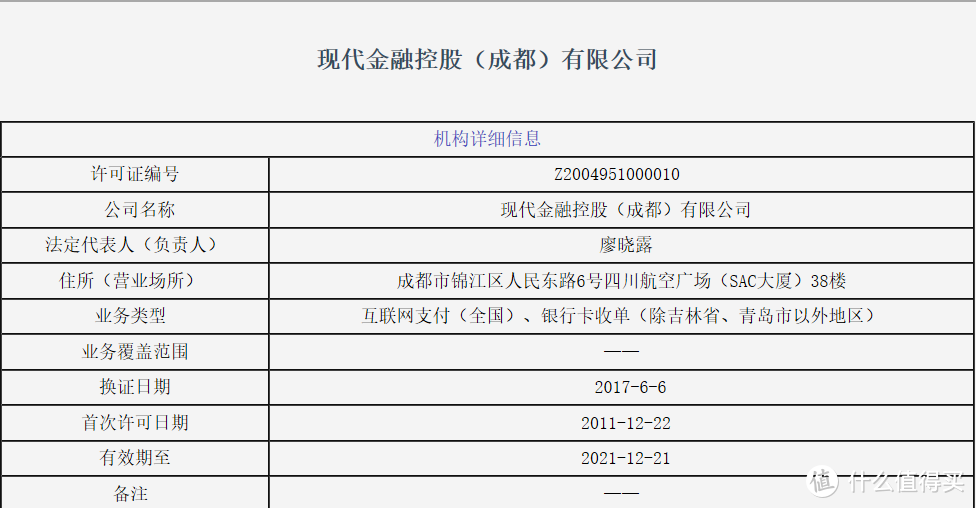 从零开始-MCC基础知识，识别信用卡交易是否有积分