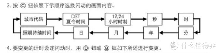 卡西欧gshock之ga-100换电池以及校准时间，指针记录