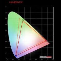 七彩虹iGame G-ONE台式机使用总结(屏幕|游戏|温度|噪音|功耗)