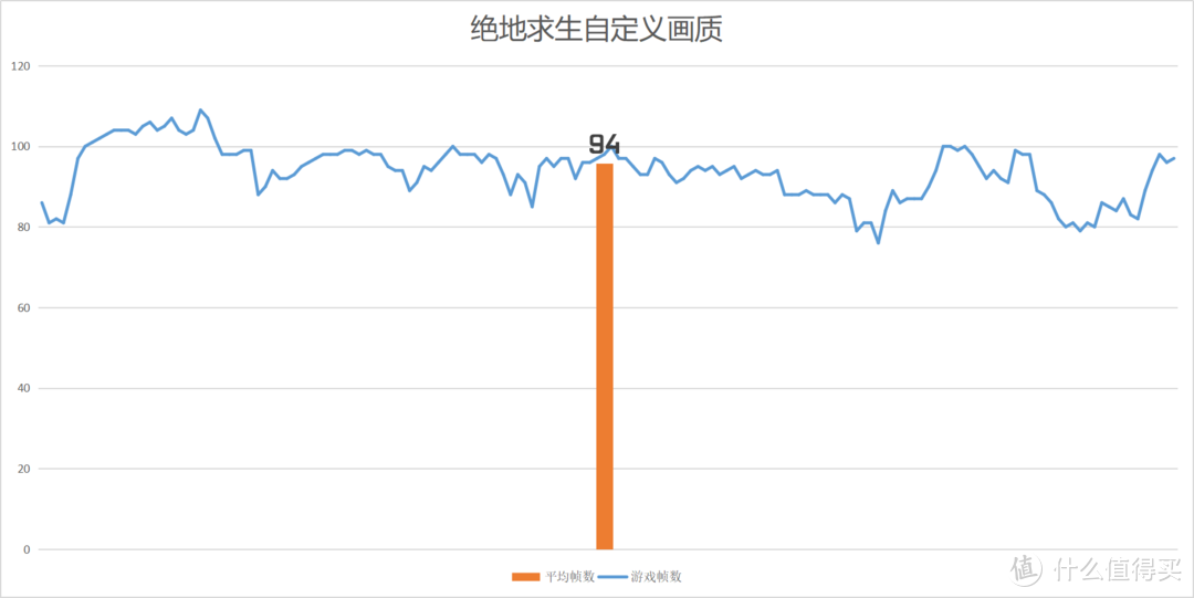 一体机就是渣？那是你买错了，七彩虹iGame G-ONE机王测评