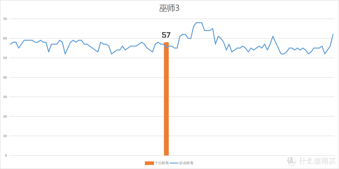 一体机就是渣？那是你买错了，七彩虹iGame G-ONE机王测评