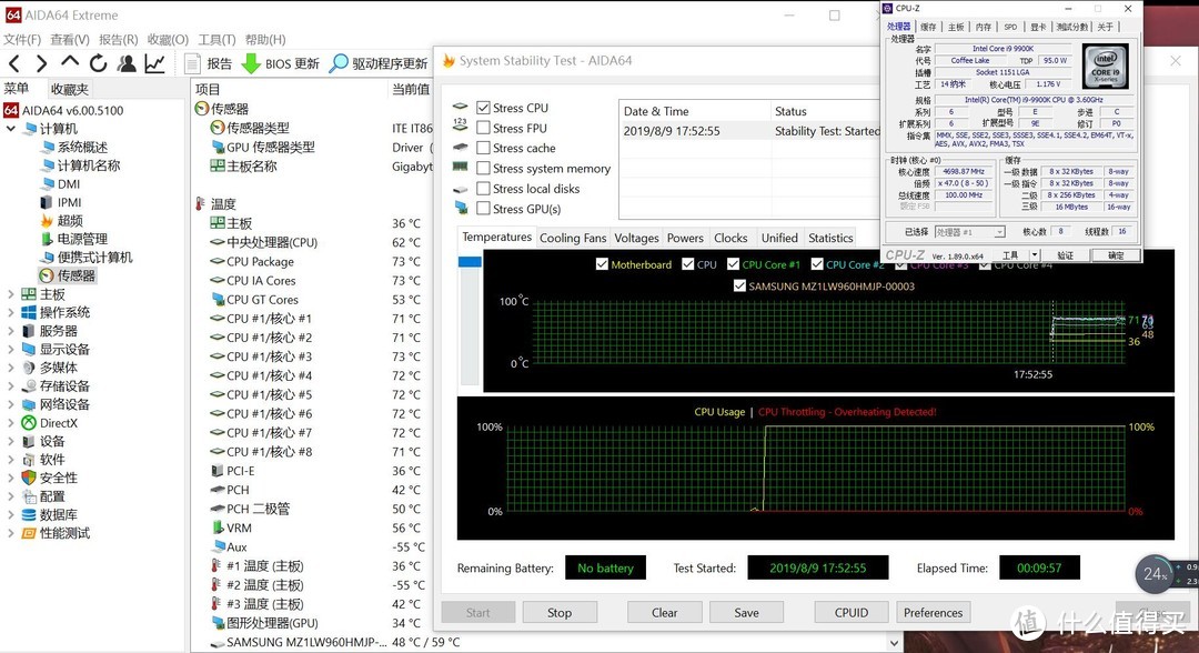 120一体式水冷也能按住9900K？银欣（SilverStone）极冻PF120一体式水冷