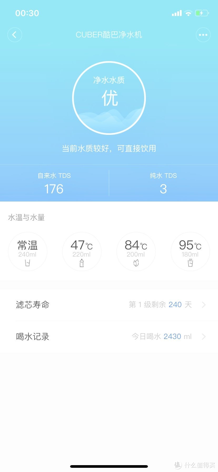 幸福感满满的健康饮水神器——Uodi 优点 Cuber 智能即热净饮机