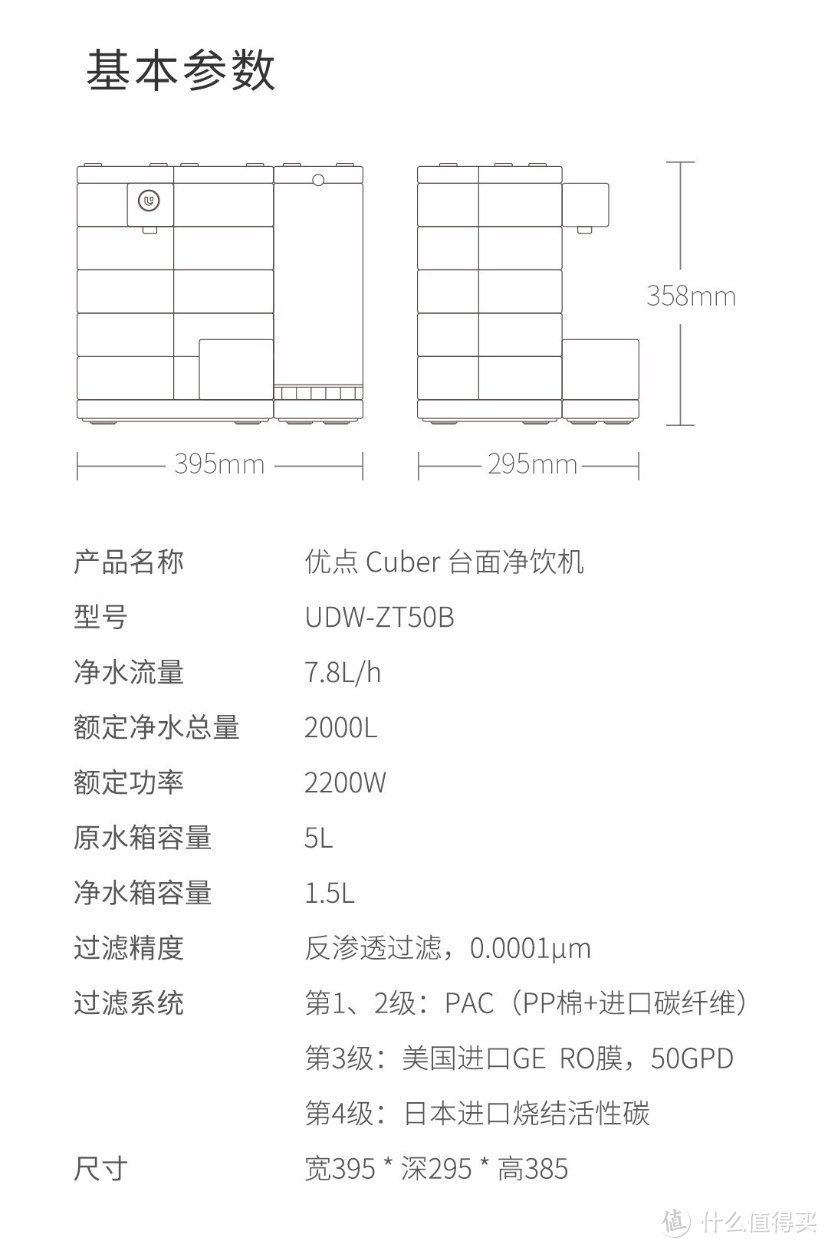 幸福感满满的健康饮水神器——Uodi 优点 Cuber 智能即热净饮机