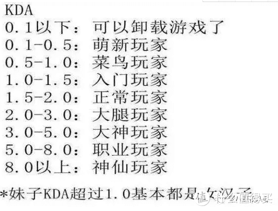 我的桌面有——92个—— 图标