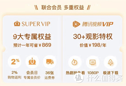 经常买日用百货看过来：低至83块钱开通腾讯视频年卡+苏宁Super会员（支持续费）