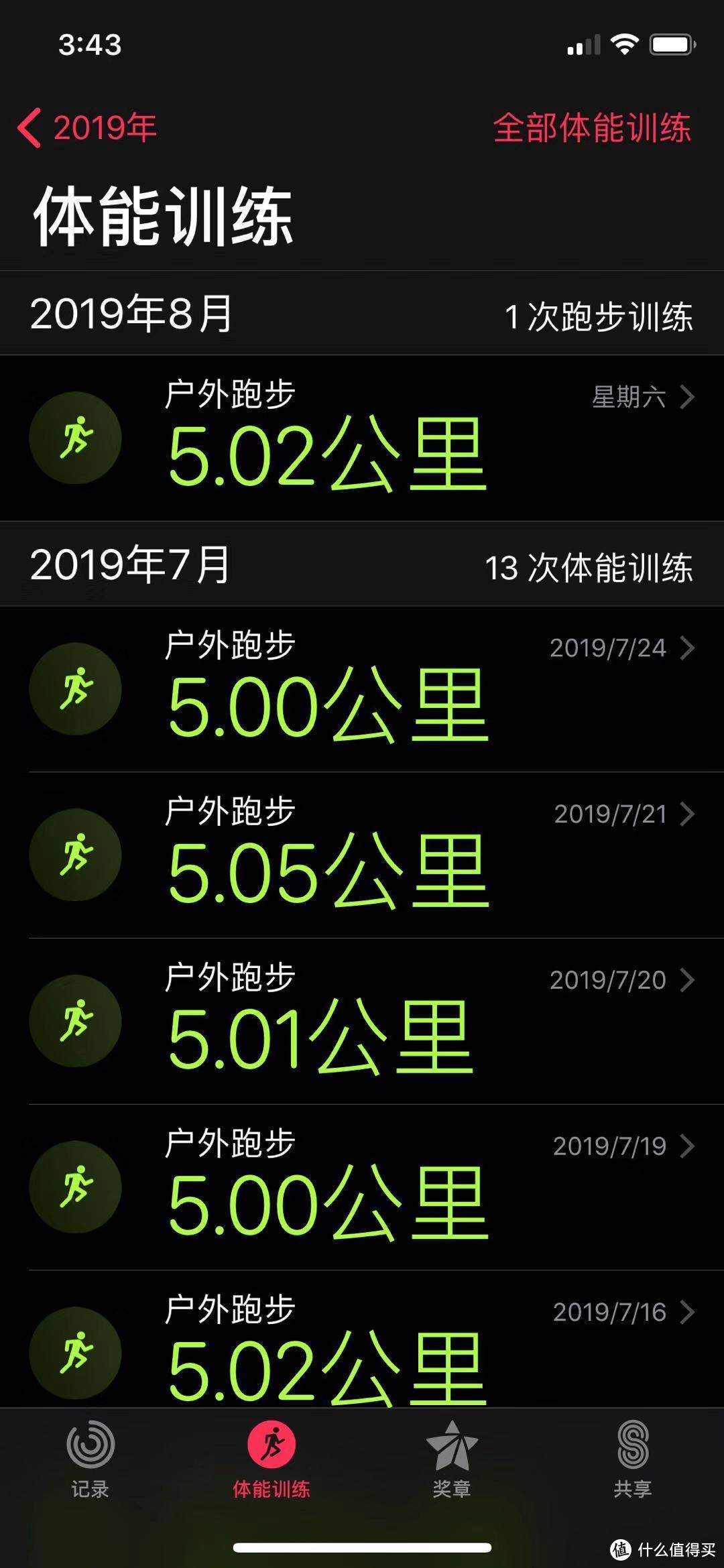 不仅仅是时尚：体验Apple Watch Series 4智能手表 GPS款 40毫米深空灰色