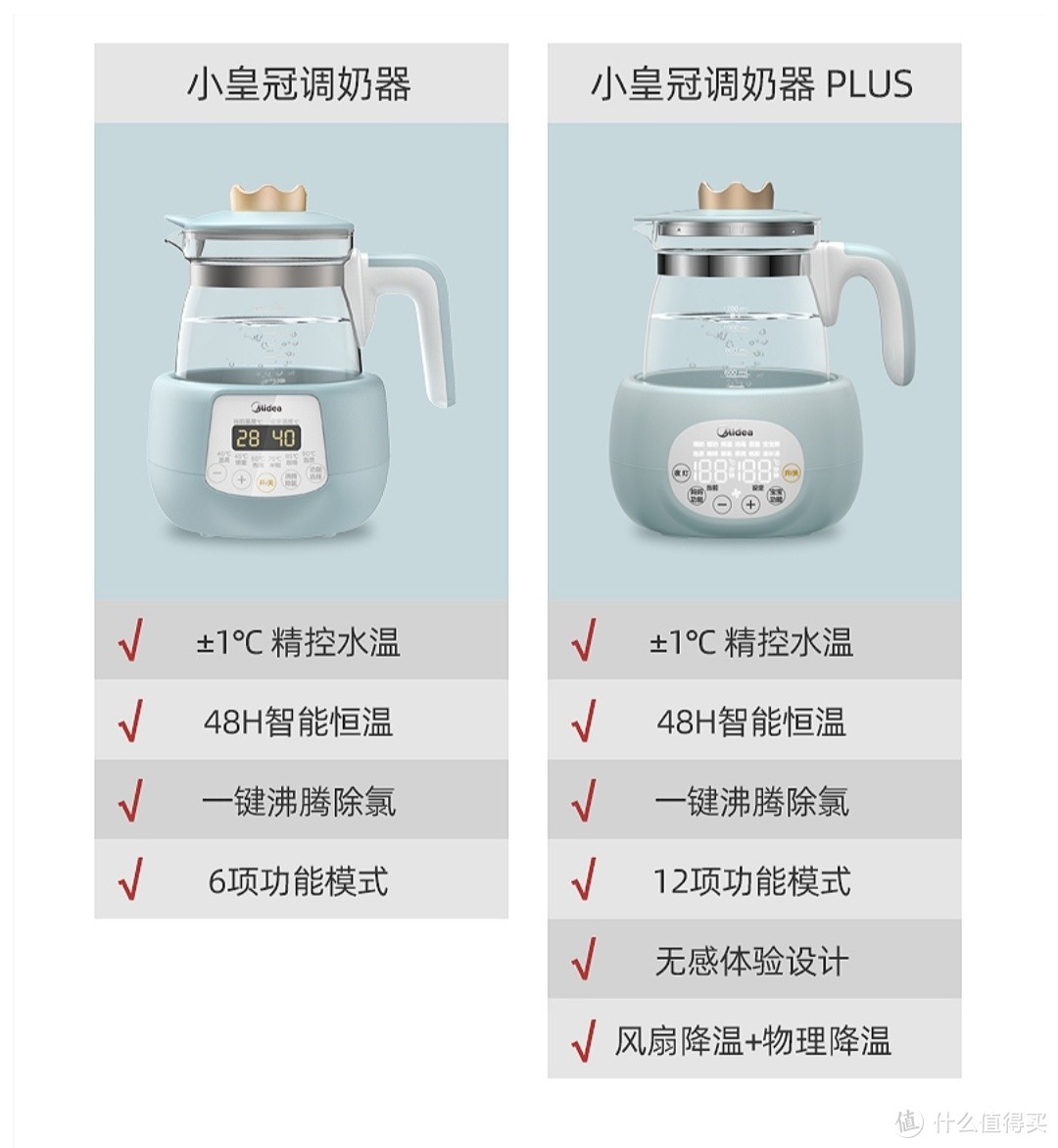 一台划算的电水壶（美的小皇冠调奶器适用体验）