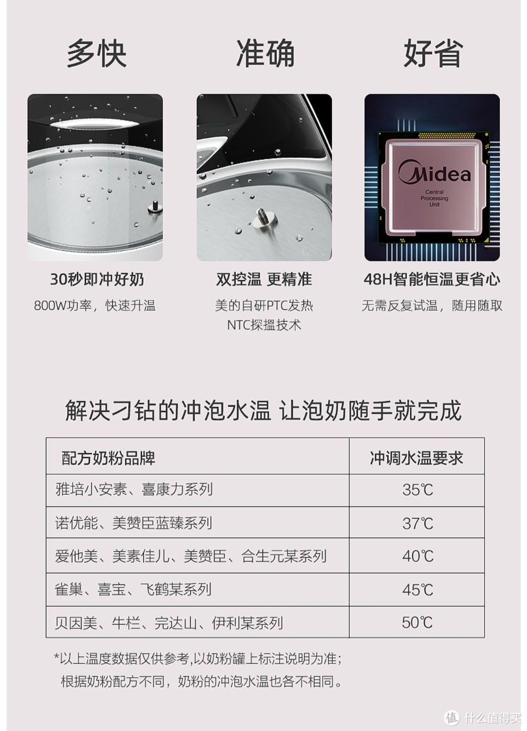 一台划算的电水壶（美的小皇冠调奶器适用体验）