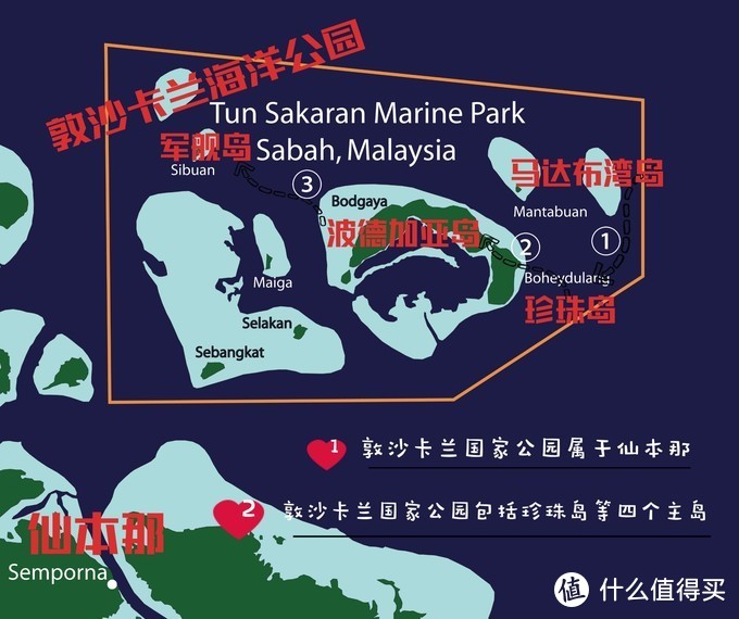 马来西亚沙巴的敦沙卡兰海洋公园不一般，圈了那么多的知名海岛