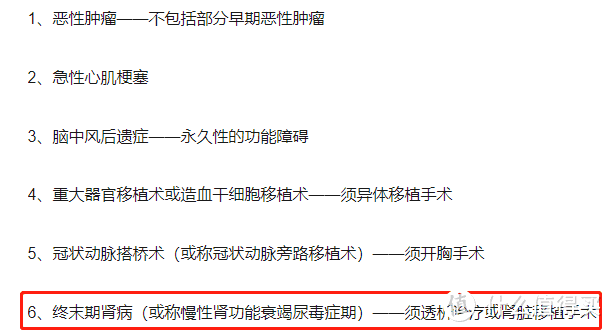 【十步读财】为什么很多年轻人得了尿毒症？