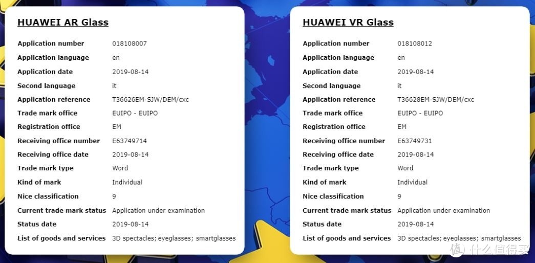 5G时代即将来临，科技行业重掀AR/VR热潮，华为提交智能眼镜商标！