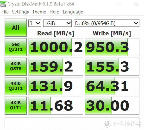 实测:SSK飚王NVMe移动固态硬盘SD200速度表现如何