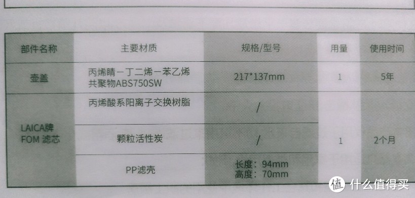 LAICA莱卡净水壶开箱体验