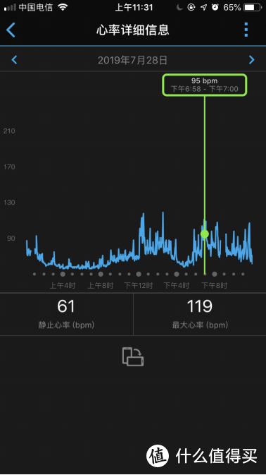 记录你的每一次心跳，佳明Forerunner245运动心率手表