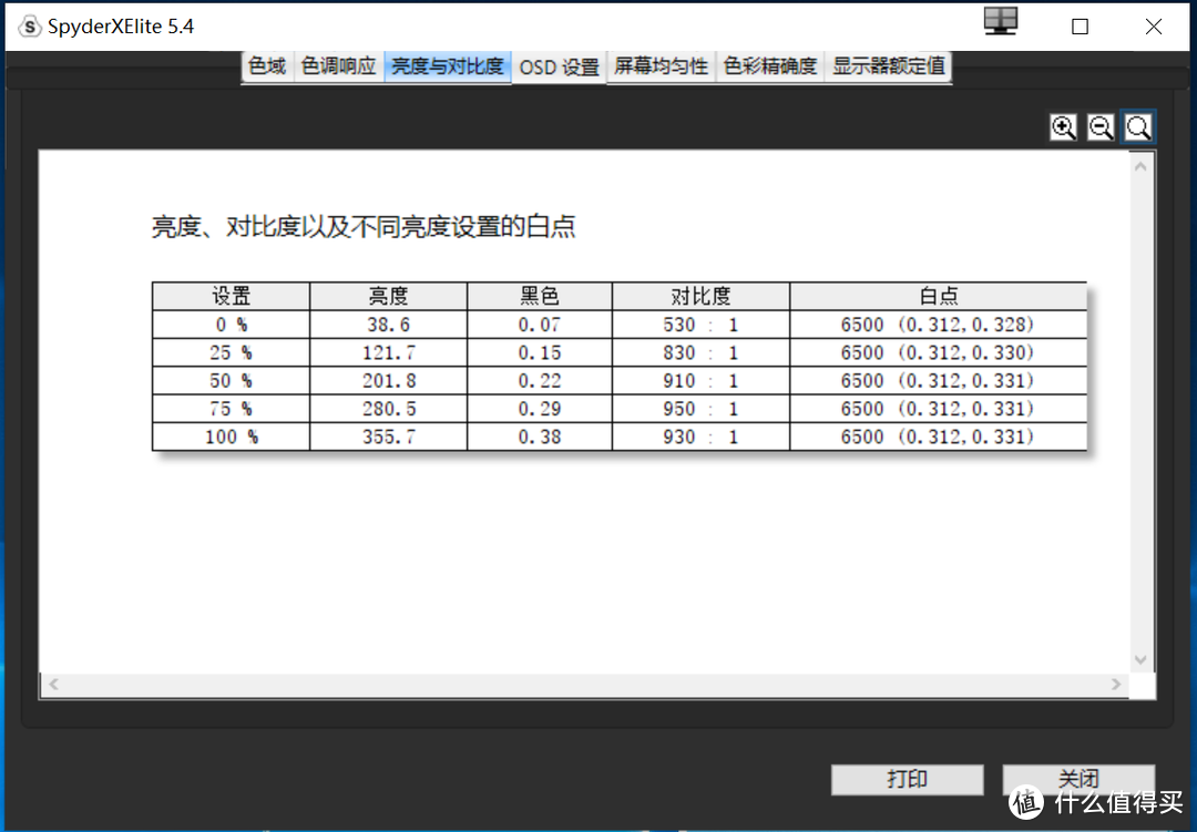 专业入门级27寸4K显示器-BenQ PD2700U评测