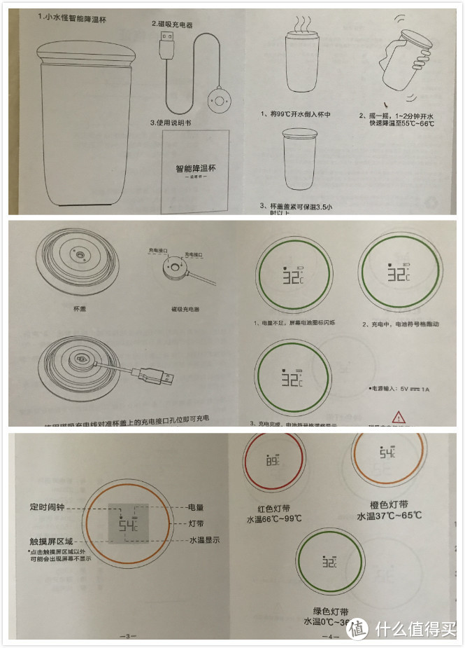 降温——升温 小水怪是什么杯？