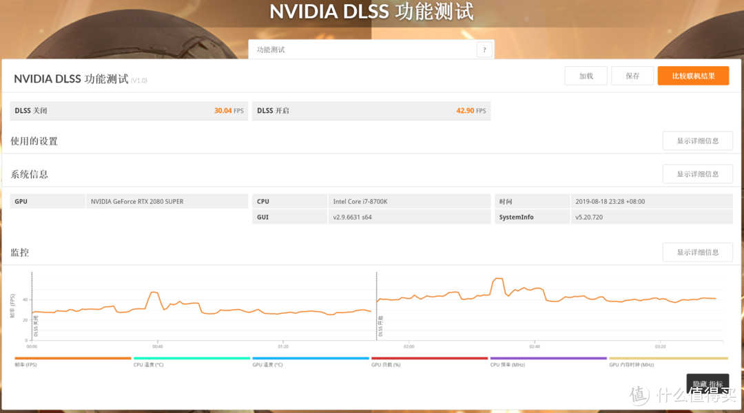 老黄这管牙膏挤得好！映众RTX2080 super冰龙超级版深度体验