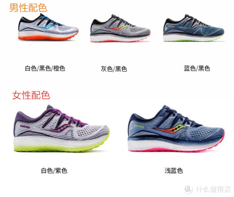 强势归来的“小河”--Saucony索康尼 Triumph iSO 5 跑鞋测评