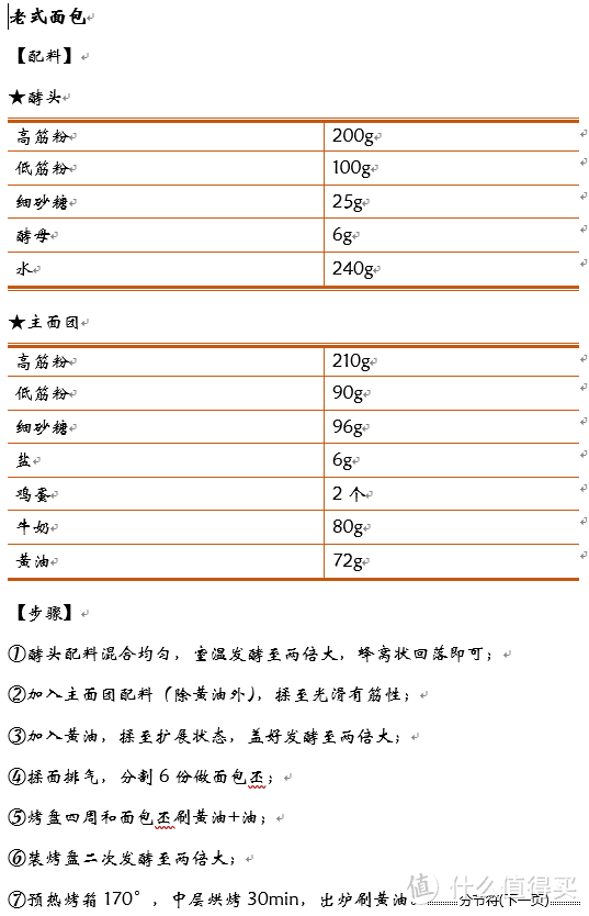 够用即可——199元的长帝电烤箱（型号TRTF32AL）初体验