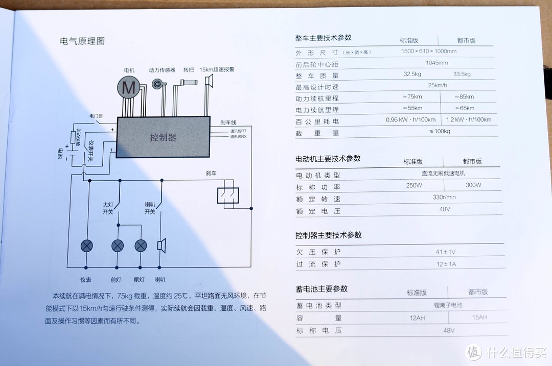 有了它还要啥自行车——新国标Himo C16电动助力自行车测评