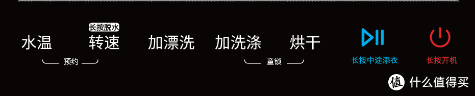 刷新“洁净”认知！苏宁小Biu蒸汽洗烘一体机评测