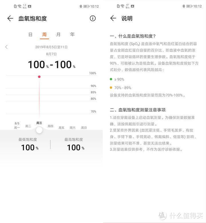 荣耀手环5 NFC体验：百城公交卡+血氧检测