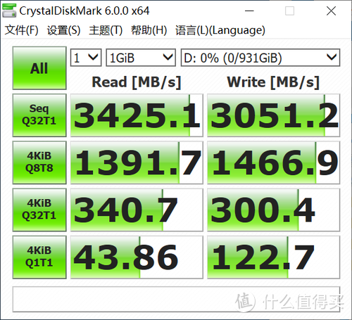 PC玩家一步到位的存储选择：希捷酷玩FireCuda 510 NVMe SSD评测