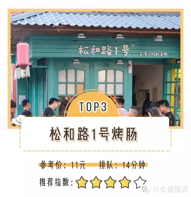 青岛台东街头小吃排队TOP6实测！这些店你百分百排过