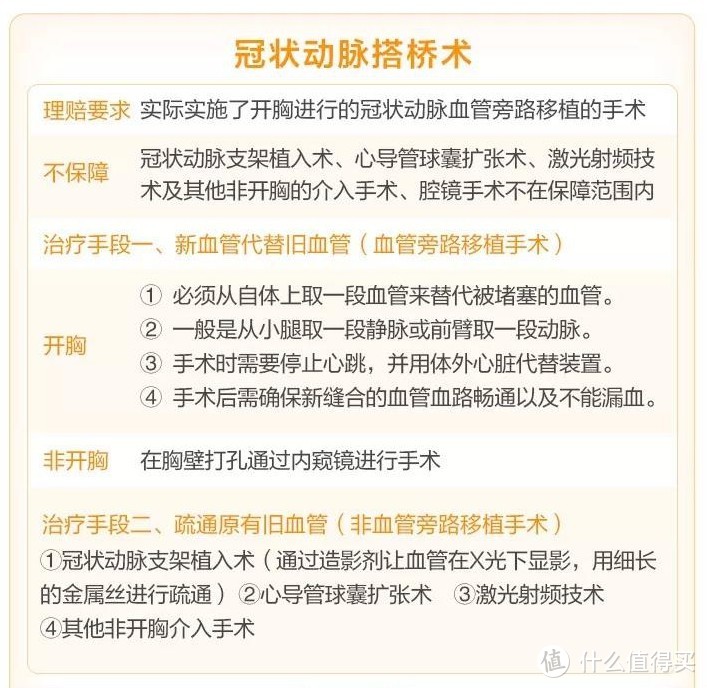 重疾险理赔真没那么难，关键你得先get这几点！