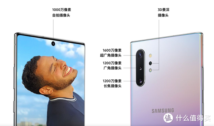 Galaxy Note 10+镜头模组解析