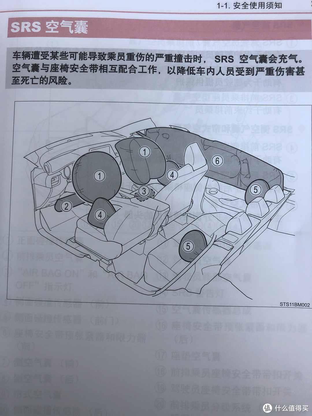 来填坑了-丰田C-HR，半年五千公里使用感受