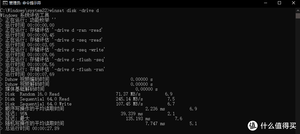 西部数据（WD）Elements 2.5英寸2T移动硬盘—上班族的简单之选