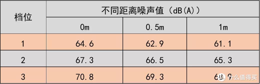 当厨房遇上小Biu烟灶，会给你带来哪些小确幸？