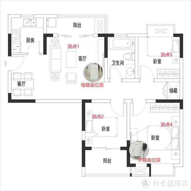 华为路由Q2 Pro，子母方案实现大户型的WiFi信号全覆盖