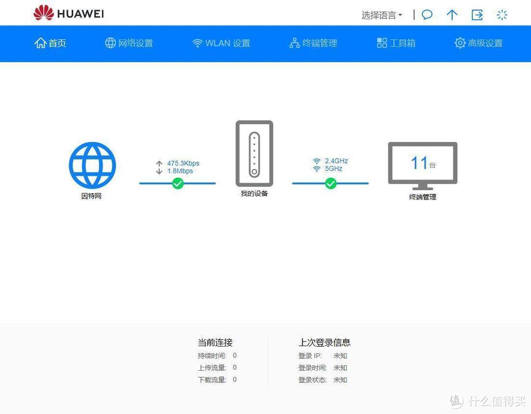 双管齐下，永不断网，华为4G路由2 Pro如何做到1加1大于2的？