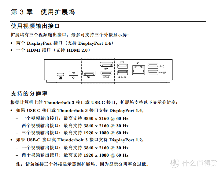 Thinkpad USB-C 扩展坞第二代晒单（40AS）